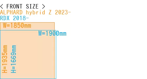 #ALPHARD hybrid Z 2023- + RDX 2018-